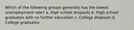 Which of the following groups generally has the lowest unemployment rate? a. High school dropouts b. High school graduates with no further education c. College dropouts d. College graduates