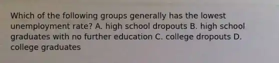 Which of the following groups generally has the lowest <a href='https://www.questionai.com/knowledge/kh7PJ5HsOk-unemployment-rate' class='anchor-knowledge'>unemployment rate</a>? A. high school dropouts B. high school graduates with no further education C. college dropouts D. college graduates