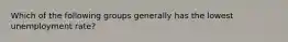 Which of the following groups generally has the lowest unemployment rate?