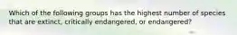 Which of the following groups has the highest number of species that are extinct, critically endangered, or endangered?