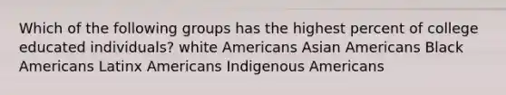 Which of the following groups has the highest percent of college educated individuals? white Americans Asian Americans Black Americans Latinx Americans Indigenous Americans