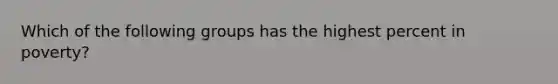 Which of the following groups has the highest percent in poverty?