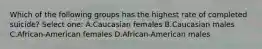 Which of the following groups has the highest rate of completed suicide? Select one: A.Caucasian females B.Caucasian males C.African-American females D.African-American males