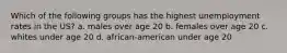 Which of the following groups has the highest unemployment rates in the US? a. males over age 20 b. females over age 20 c. whites under age 20 d. african-american under age 20