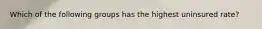 Which of the following groups has the highest uninsured rate?