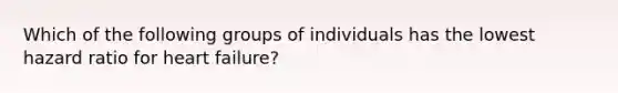 Which of the following groups of individuals has the lowest hazard ratio for heart failure?