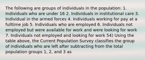 The following are groups of individuals in the population: 1. Individuals who are under 16 2. Individuals in institutional care 3. Individual in the armed forces 4. Individuals working for pay at a fulltime job 5. Individuals who are employed 6. Individuals not employed but were available for work and were looking for work 7. Individuals not employed and looking for work 54) Using the table above, the Current Population Survey classifies the group of individuals who are left after subtracting from the total population groups 1, 2, and 3 as