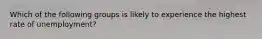 Which of the following groups is likely to experience the highest rate of unemployment?