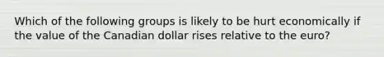 Which of the following groups is likely to be hurt economically if the value of the Canadian dollar rises relative to the euro?