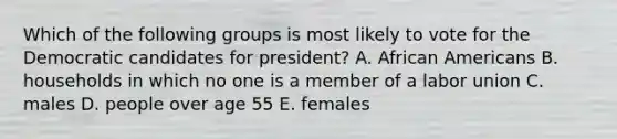 Which of the following groups is most likely to vote for the Democratic candidates for president? A. African Americans B. households in which no one is a member of a labor union C. males D. people over age 55 E. females