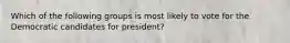 Which of the following groups is most likely to vote for the Democratic candidates for president?