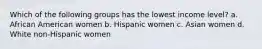 Which of the following groups has the lowest income level? a. African American women b. Hispanic women c. Asian women d. White non-Hispanic women