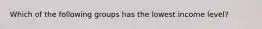 Which of the following groups has the lowest income level?