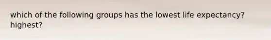 which of the following groups has the lowest life expectancy? highest?