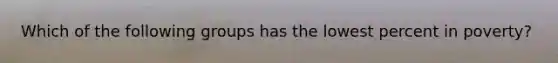 Which of the following groups has the lowest percent in poverty?