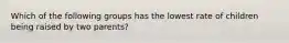 Which of the following groups has the lowest rate of children being raised by two parents?