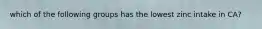 which of the following groups has the lowest zinc intake in CA?