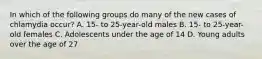 In which of the following groups do many of the new cases of chlamydia occur? A. 15- to 25-year-old males B. 15- to 25-year-old females C. Adolescents under the age of 14 D. Young adults over the age of 27