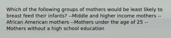 Which of the following groups of mothers would be least likely to breast feed their infants? --Middle and higher income mothers --African American mothers --Mothers under the age of 25 --Mothers without a high school education