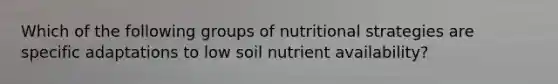 Which of the following groups of nutritional strategies are specific adaptations to low soil nutrient availability?