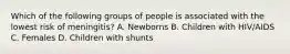 Which of the following groups of people is associated with the lowest risk of meningitis? A. Newborns B. Children with HIV/AIDS C. Females D. Children with shunts