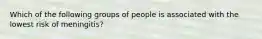 Which of the following groups of people is associated with the lowest risk of meningitis?