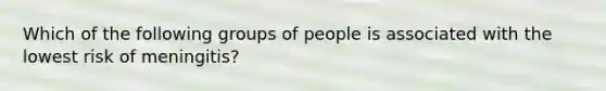 Which of the following groups of people is associated with the lowest risk of meningitis?