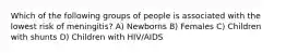 Which of the following groups of people is associated with the lowest risk of meningitis? A) Newborns B) Females C) Children with shunts D) Children with HIV/AIDS