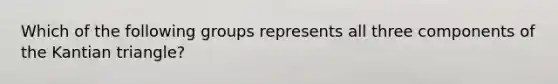 Which of the following groups represents all three components of the Kantian triangle?
