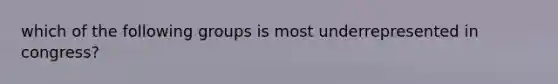 which of the following groups is most underrepresented in congress?