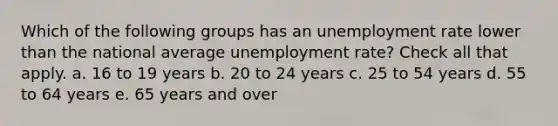 Which of the following groups has an unemployment rate lower than the national average unemployment rate? Check all that apply. a. 16 to 19 years b. 20 to 24 years c. 25 to 54 years d. 55 to 64 years e. 65 years and over