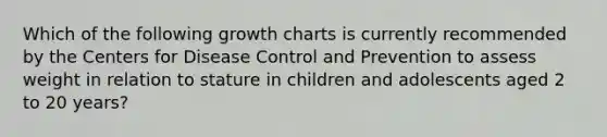 Which of the following growth charts is currently recommended by the Centers for Disease Control and Prevention to assess weight in relation to stature in children and adolescents aged 2 to 20 years?