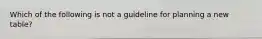 Which of the following is not a guideline for planning a new table?