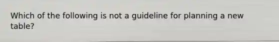 Which of the following is not a guideline for planning a new table?