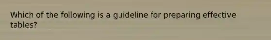 Which of the following is a guideline for preparing effective tables?