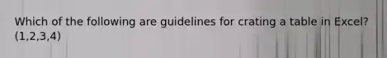 Which of the following are guidelines for crating a table in Excel?(1,2,3,4)