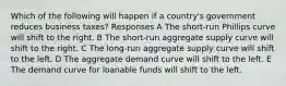 Which of the following will happen if a country's government reduces business taxes? Responses A The short-run Phillips curve will shift to the right. B The short-run aggregate supply curve will shift to the right. C The long-run aggregate supply curve will shift to the left. D The aggregate demand curve will shift to the left. E The demand curve for loanable funds will shift to the left.