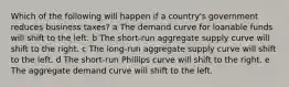 Which of the following will happen if a country's government reduces business taxes? a The demand curve for loanable funds will shift to the left. b The short-run aggregate supply curve will shift to the right. c The long-run aggregate supply curve will shift to the left. d The short-run Phillips curve will shift to the right. e The aggregate demand curve will shift to the left.