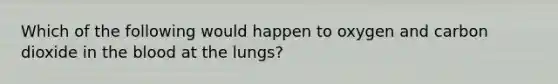 Which of the following would happen to oxygen and carbon dioxide in the blood at the lungs?