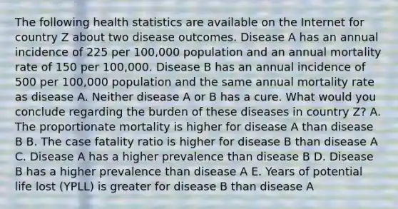 The following health statistics are available on the Internet for country Z about two disease outcomes. Disease A has an annual incidence of 225 per 100,000 population and an annual mortality rate of 150 per 100,000. Disease B has an annual incidence of 500 per 100,000 population and the same annual mortality rate as disease A. Neither disease A or B has a cure. What would you conclude regarding the burden of these diseases in country Z? A. The proportionate mortality is higher for disease A than disease B B. The case fatality ratio is higher for disease B than disease A C. Disease A has a higher prevalence than disease B D. Disease B has a higher prevalence than disease A E. Years of potential life lost (YPLL) is greater for disease B than disease A