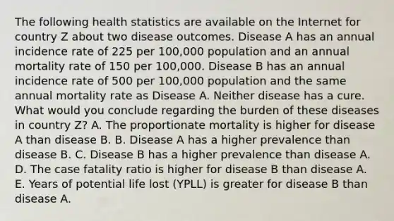 The following health statistics are available on the Internet for country Z about two disease outcomes. Disease A has an annual incidence rate of 225 per 100,000 population and an annual mortality rate of 150 per 100,000. Disease B has an annual incidence rate of 500 per 100,000 population and the same annual mortality rate as Disease A. Neither disease has a cure. What would you conclude regarding the burden of these diseases in country Z? A. The proportionate mortality is higher for disease A than disease B. B. Disease A has a higher prevalence than disease B. C. Disease B has a higher prevalence than disease A. D. The case fatality ratio is higher for disease B than disease A. E. Years of potential life lost (YPLL) is greater for disease B than disease A.