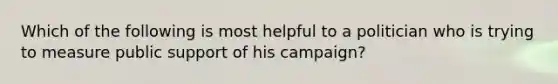 Which of the following is most helpful to a politician who is trying to measure public support of his campaign?