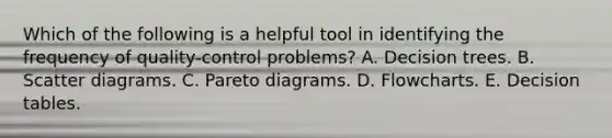 Which of the following is a helpful tool in identifying the frequency of quality-control problems? A. Decision trees. B. Scatter diagrams. C. Pareto diagrams. D. Flowcharts. E. Decision tables.