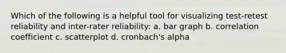 Which of the following is a helpful tool for visualizing test-retest reliability and inter-rater reliability: a. bar graph b. correlation coefficient c. scatterplot d. cronbach's alpha