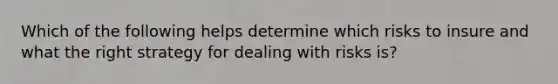 Which of the following helps determine which risks to insure and what the right strategy for dealing with risks is?