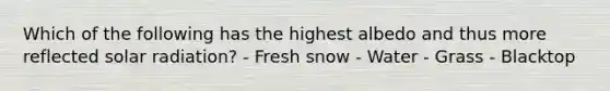 Which of the following has the highest albedo and thus more reflected solar radiation? - Fresh snow - Water - Grass - Blacktop