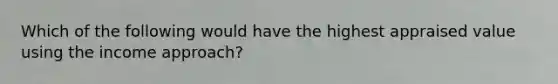 Which of the following would have the highest appraised value using the income approach?