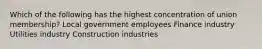 Which of the following has the highest concentration of union membership? Local government employees Finance industry Utilities industry Construction industries