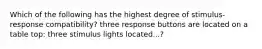 Which of the following has the highest degree of stimulus- response compatibility? three response buttons are located on a table top: three stimulus lights located...?