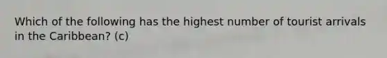 Which of the following has the highest number of tourist arrivals in the Caribbean? (c)